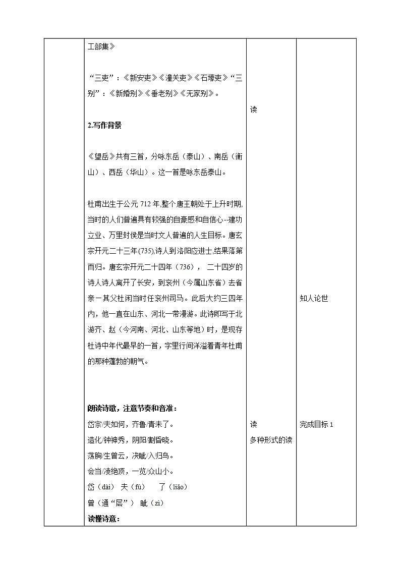 第21课 古代诗歌五首：《望岳》 课件+教案+练习+学案02