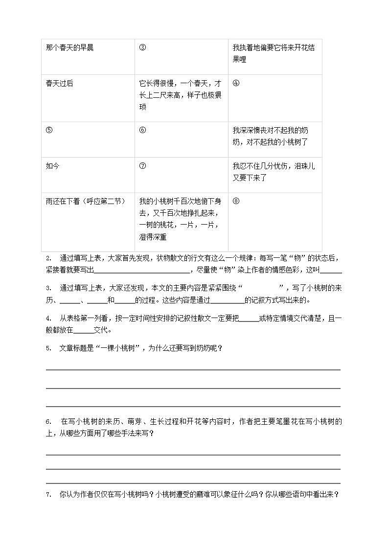 第19课《一颗小桃树》（第二课时） 课件+教案+练习+学案03