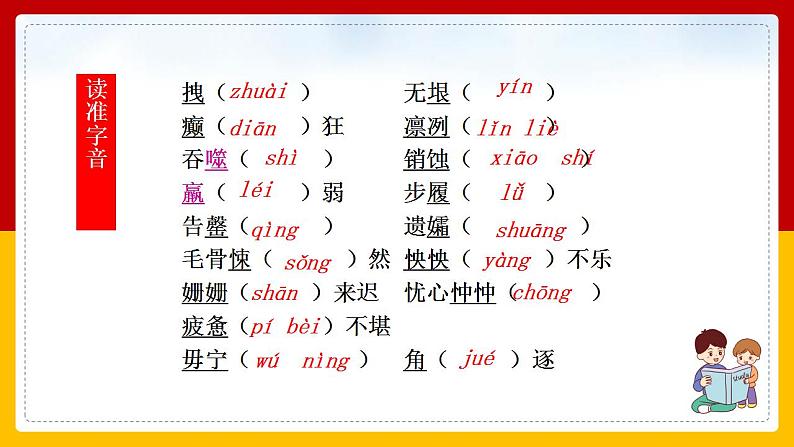第22课《伟大的悲剧》（第一课时）第6页