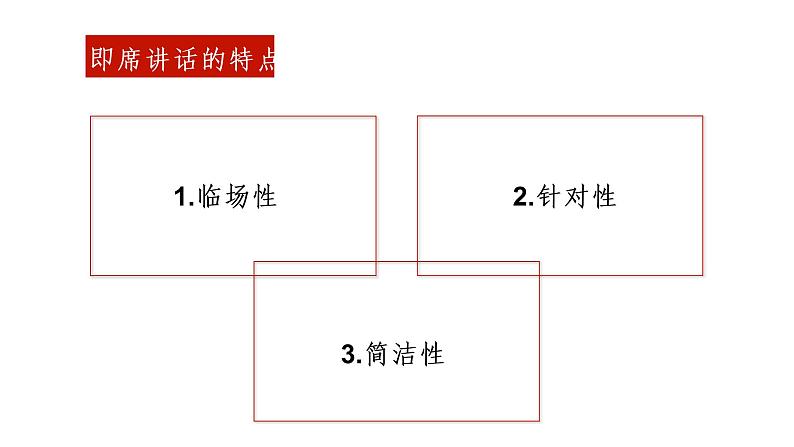 部编版八年级语文下册课件----口语交际：即席讲话07