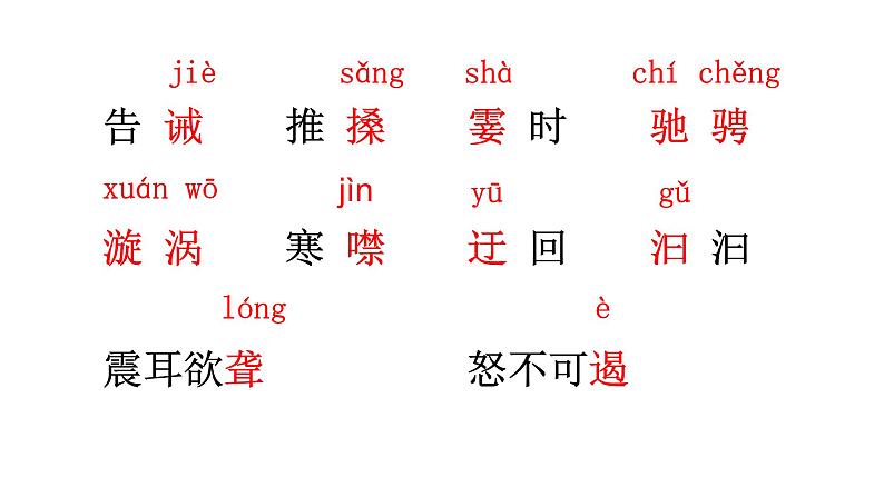 部编版八年级语文下册课件----17《壶口瀑布》第6页