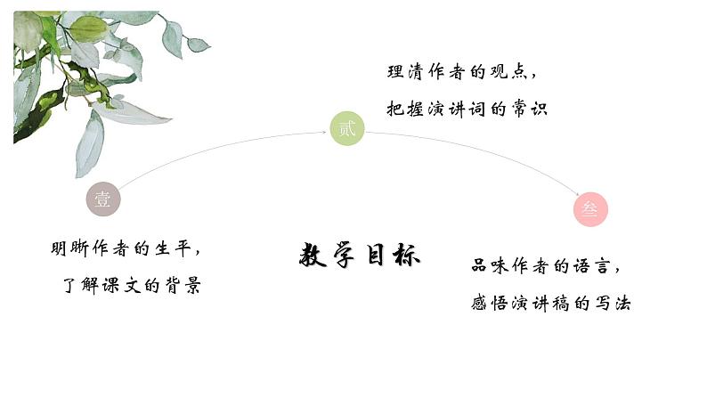 部编版八年级语文下册课件----15 我一生中的重要抉择第3页