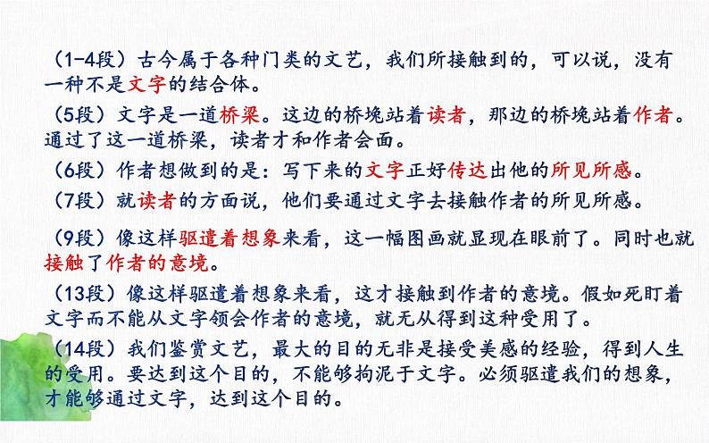 人教版（部编版）初中语文九年级下册  16.驱遣我们的想象  课件第4页