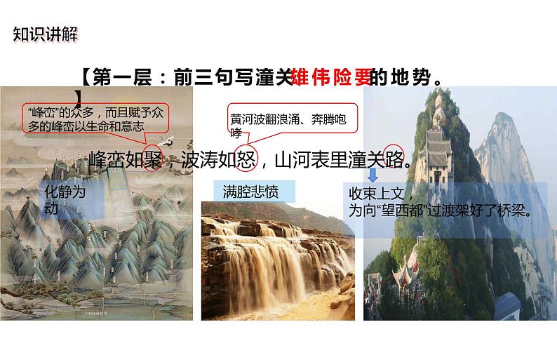 人教版（部编版）初中语文九年级下册  24.诗词曲五首 山坡羊潼关怀旧  课件05
