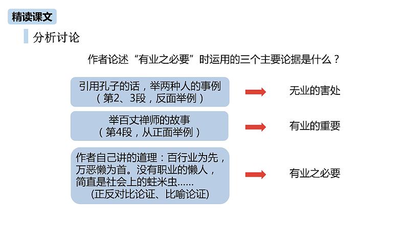 第2单元 6《敬业与乐业》课件PPT06
