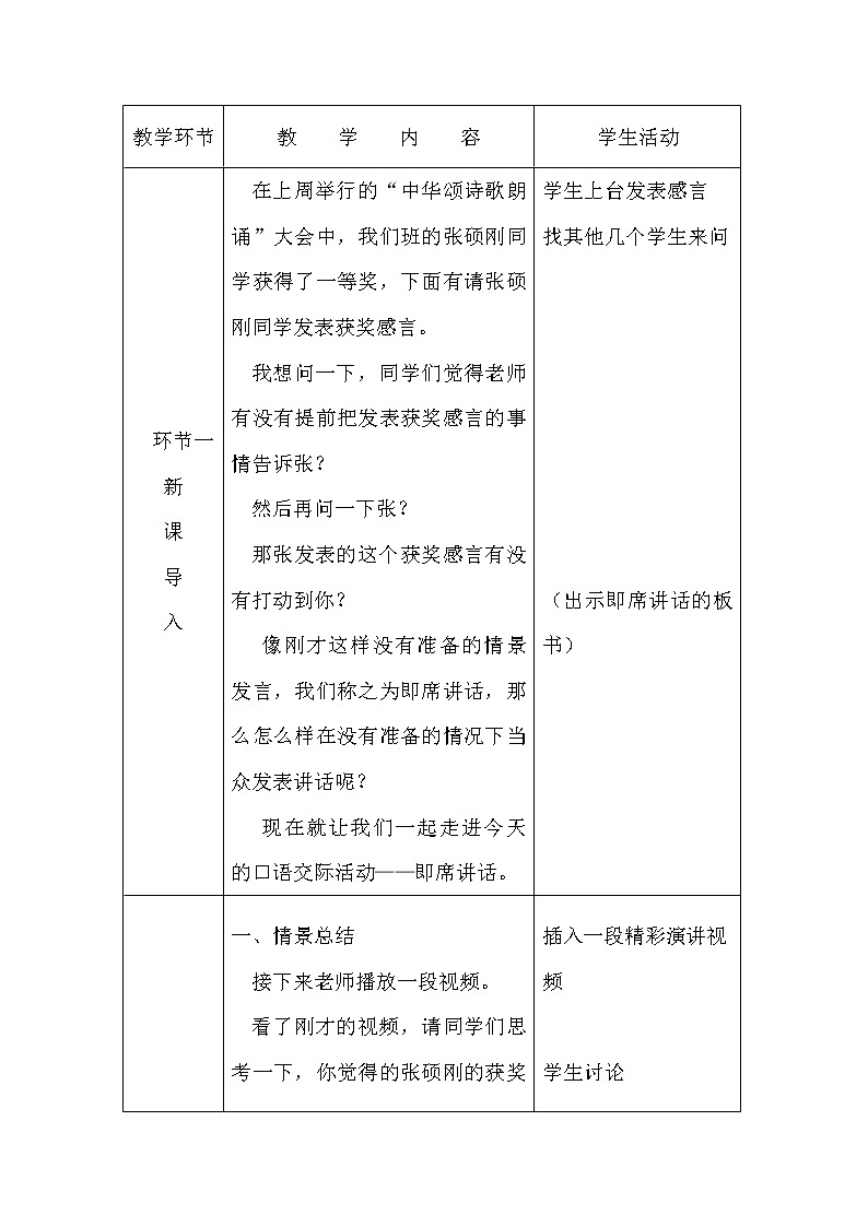 人教版（部编版）初中语文八年级下册 口语交际 即席讲话  教案02