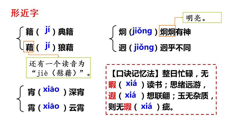 2 说和做   上课用  最终版课件PPT08