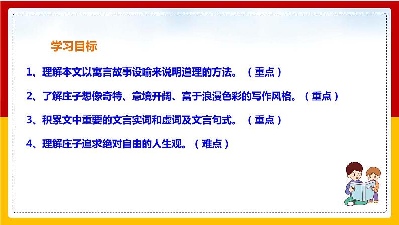 第21课《庄子》二则：《北冥有鱼》第2页