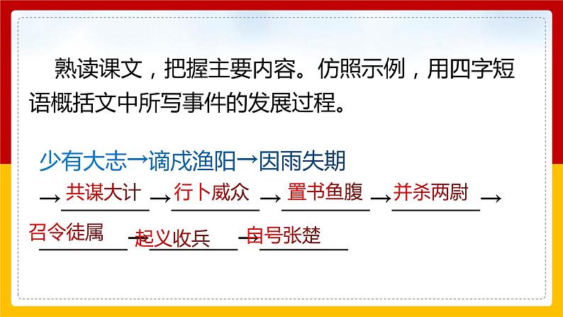 第22课 《陈涉世家》（第2课时）第5页