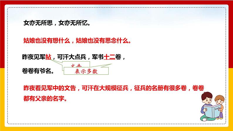 第9课 《木兰诗》（第二课时）第5页