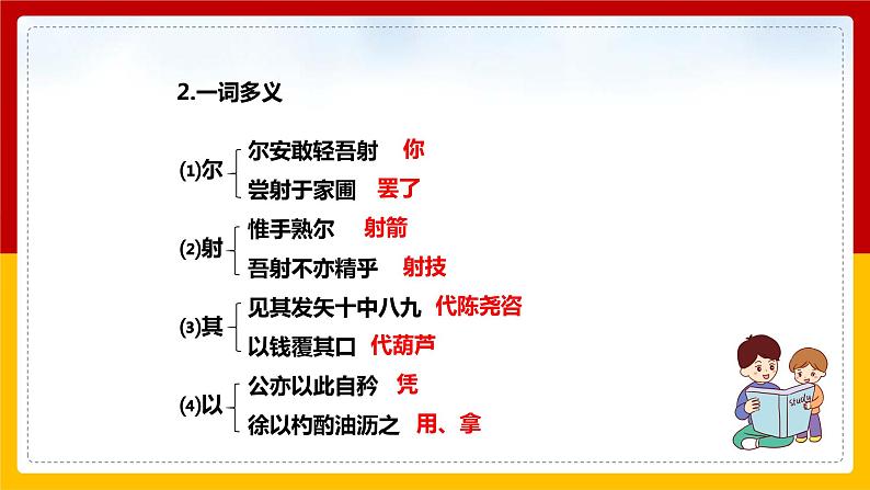 第13课 《卖油翁》（第二课时）第7页