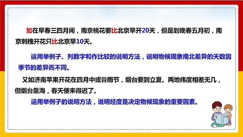 第5课《大自然的语言》（第二课时）课件+教案+练习+学案PPT06