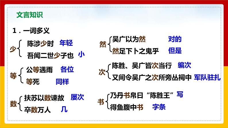 第22课 《陈涉世家》（第2课时）第4页