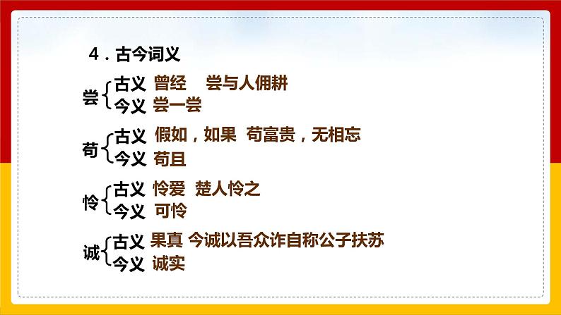 第22课 《陈涉世家》（第2课时）第7页