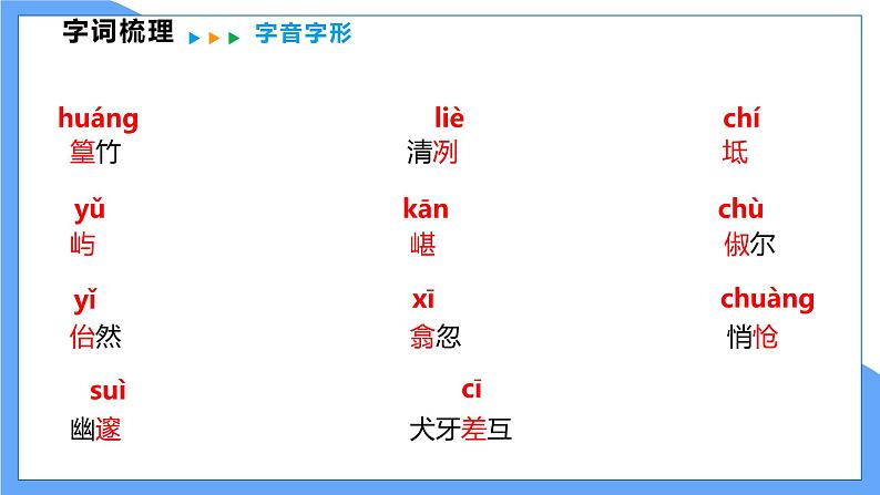 第10课  小石潭记（共2课时）--2021--2022学年部编版八年级语文下册同步教学课件+教案08
