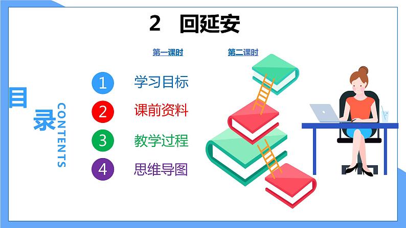 第2课 回延安（共2课时）--2021--2022学年部编版八年级语文下册同步教学课件+教案01