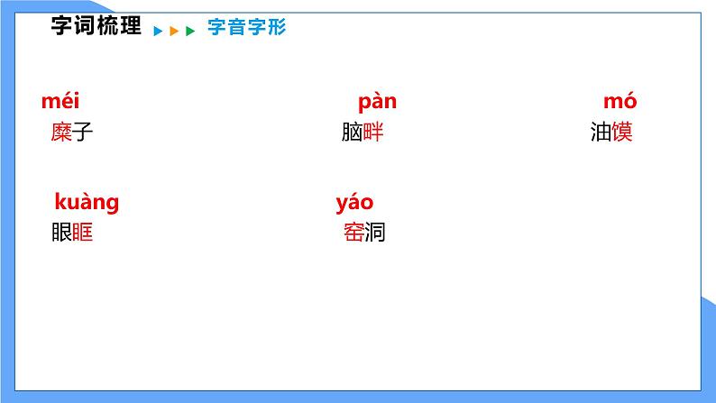 第2课 回延安--八下第一单元（共2课时）第6页