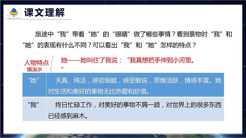 24.带上她的眼睛 第2课时-人教部编版语文七年级下册同步教学课件第8页