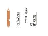 3.回忆鲁迅先生 第2课时-人教部编版语文七年级下册同步教学课件