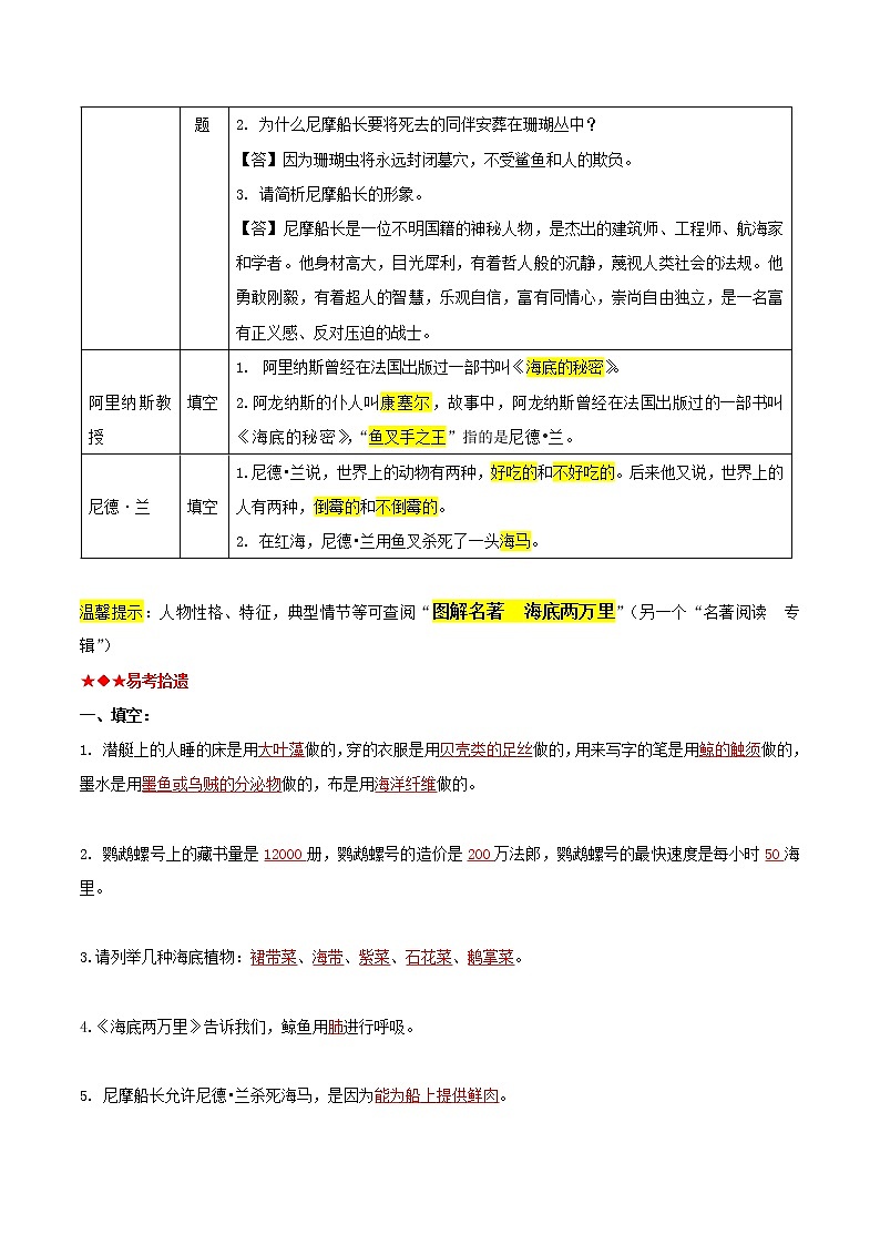 海底两万里（解析版）-2022年中考语文名著阅读易考点第3页