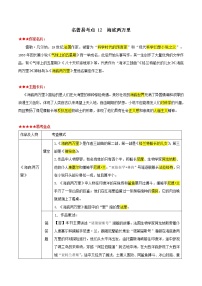 七下-海底两万里-2022年中考语文名著阅读易考点练习题