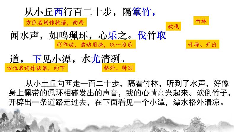 第10课《小石潭记》课件   部编版语文八年级下册第6页