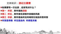人教部编版17 壶口瀑布优秀ppt课件