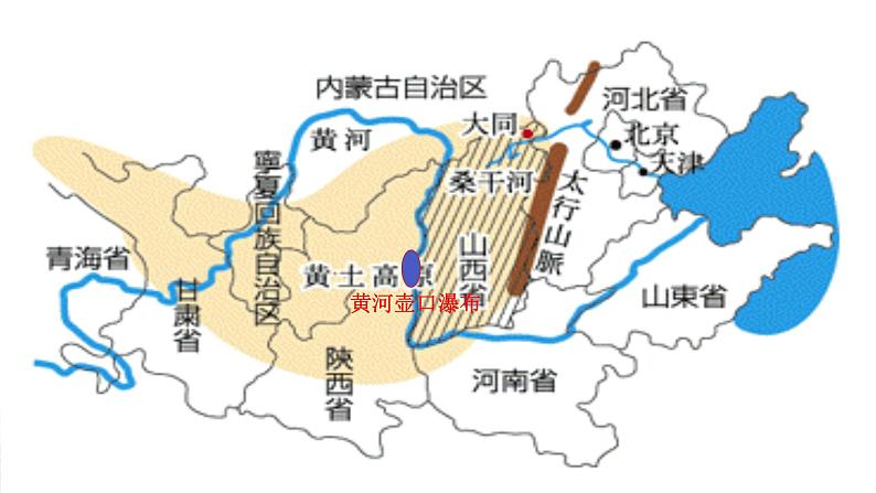 第17课《壶口瀑布》课件    部编版语文八年级下册第3页