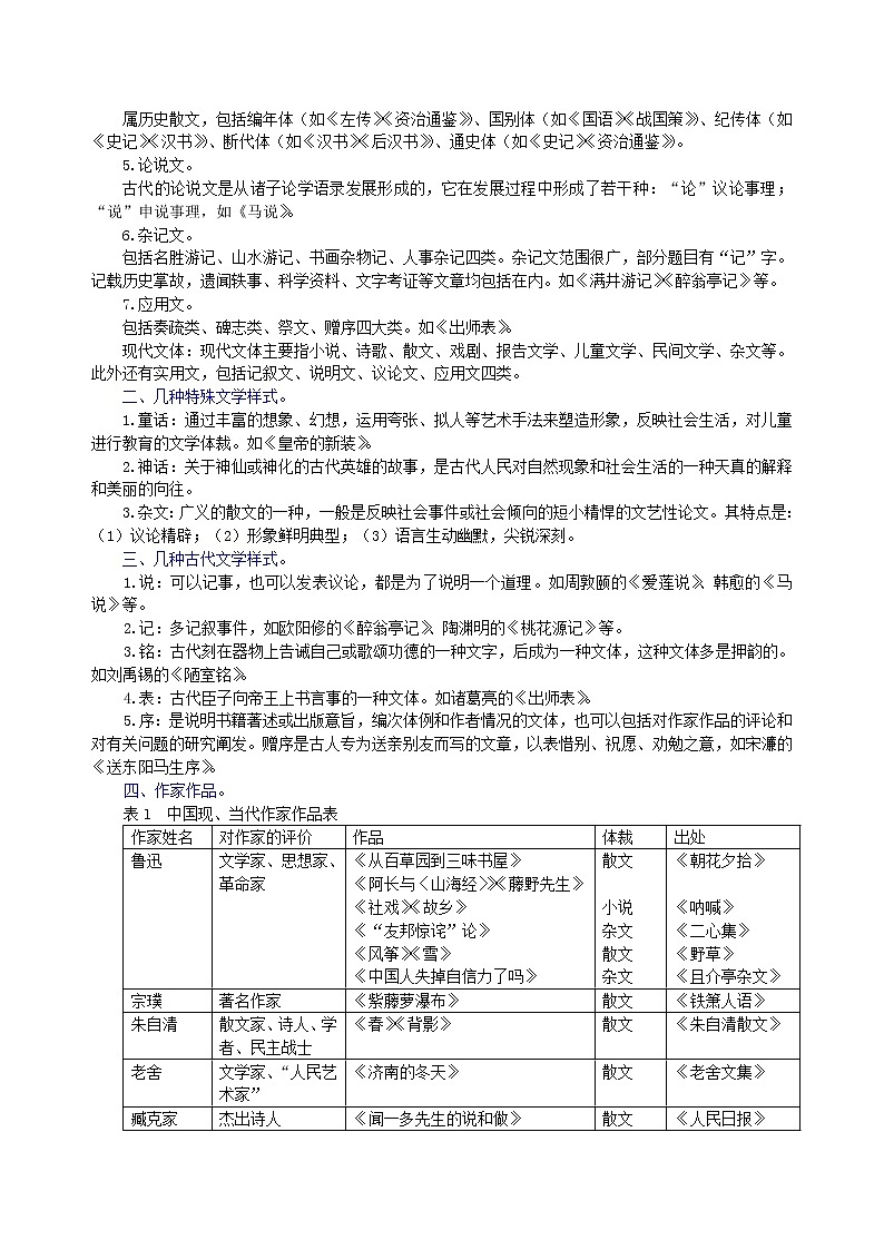 07中考总复习——文学常识与名著导读  知识讲解第2页