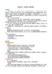 09中考总复习——综合性学习（图文转换） 知识讲解