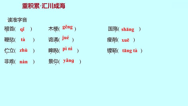 2022 人教版语文 九年级下册 第 五 单 元 第17课屈原（节选） 课件第3页