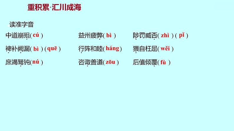 2022 人教版语文 九年级下册 第 六 单 元 第23课出师表 课件第3页