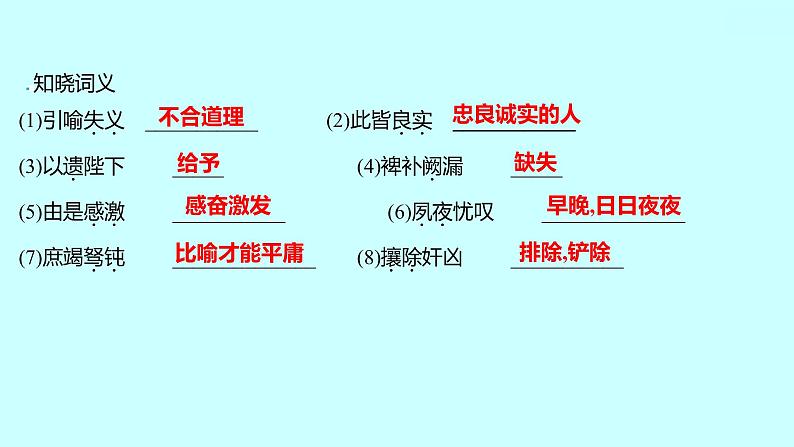 2022 人教版语文 九年级下册 第 六 单 元 第23课出师表 课件第4页