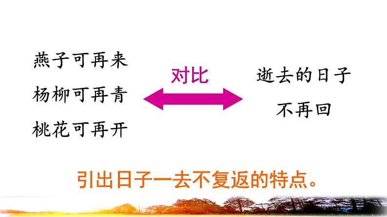 5匆匆品读释疑课件第7页