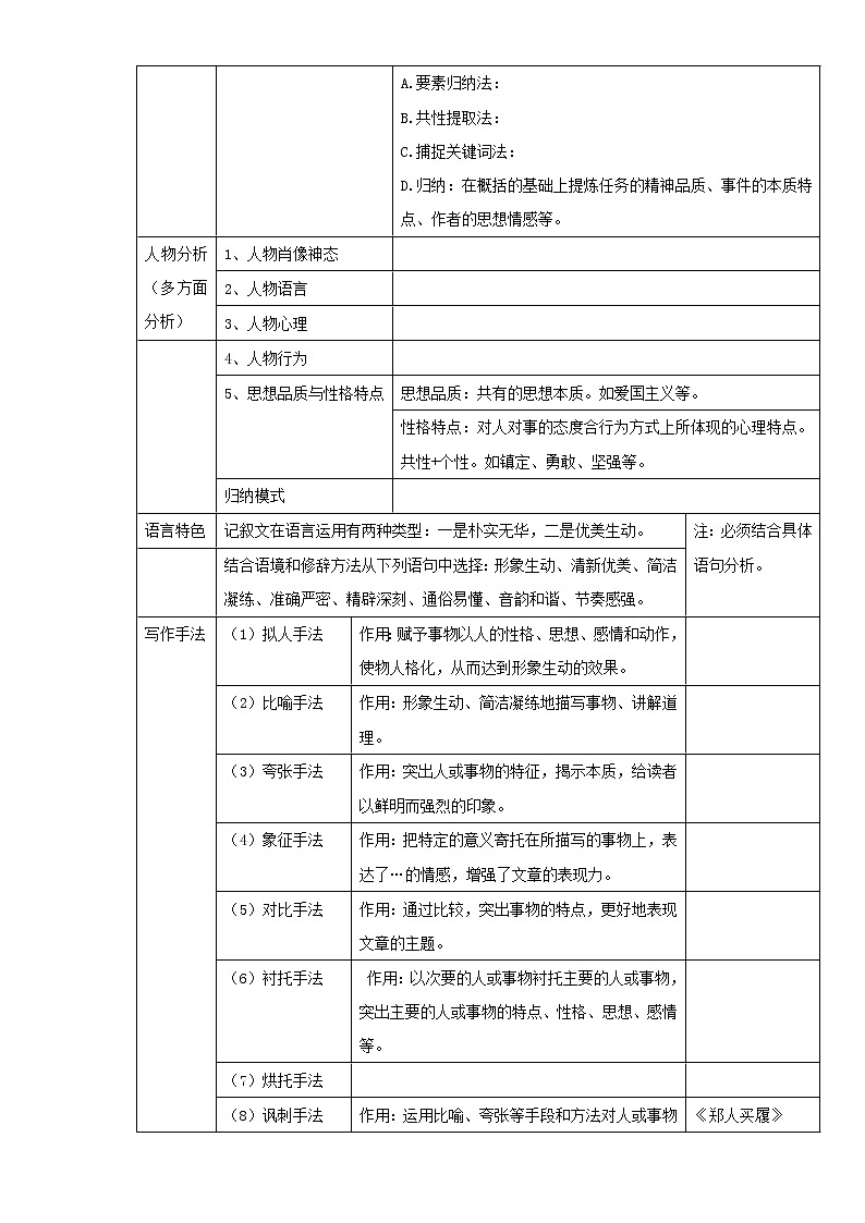 考点14记叙文阅读（解析版）-2022年语文中考一轮过关讲练（部编版）学案02