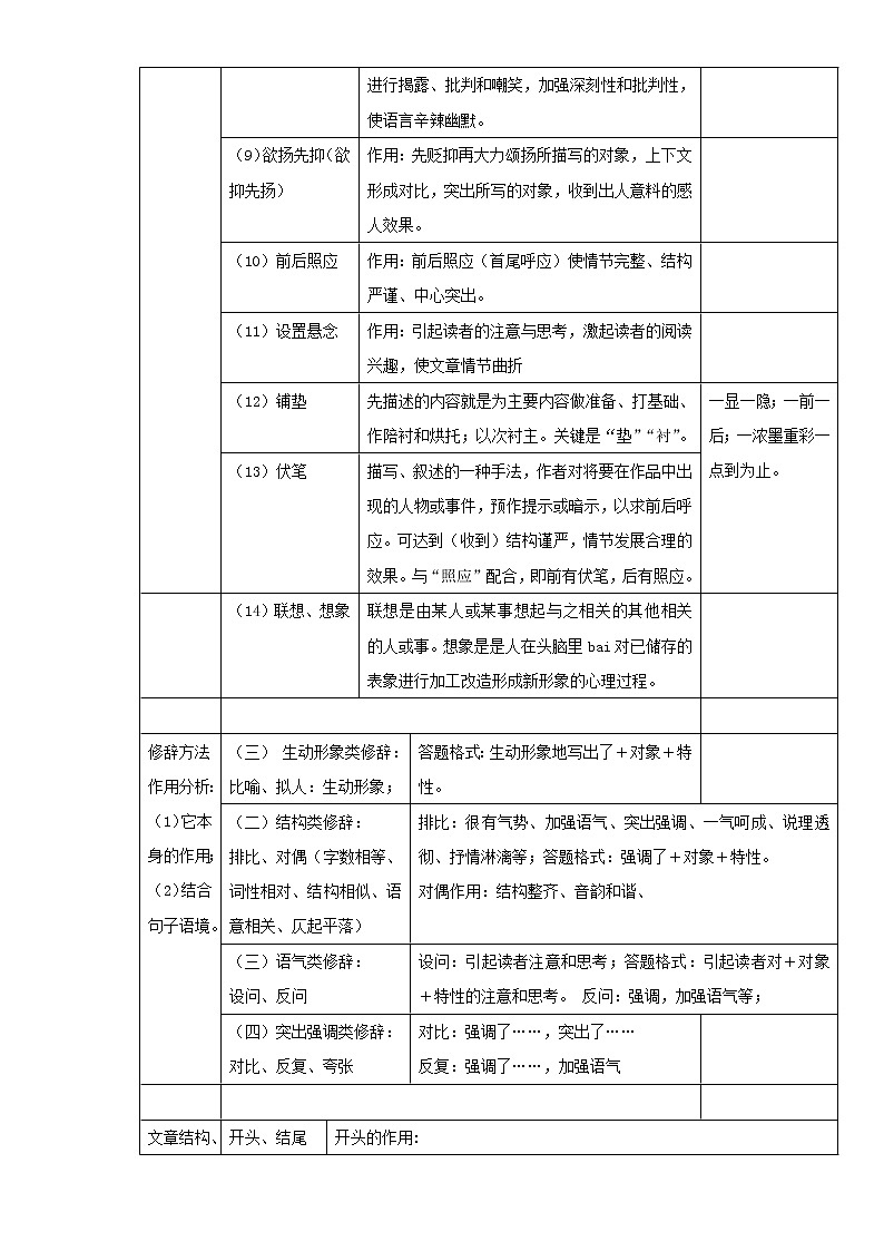 考点14记叙文阅读（解析版）-2022年语文中考一轮过关讲练（部编版）学案03