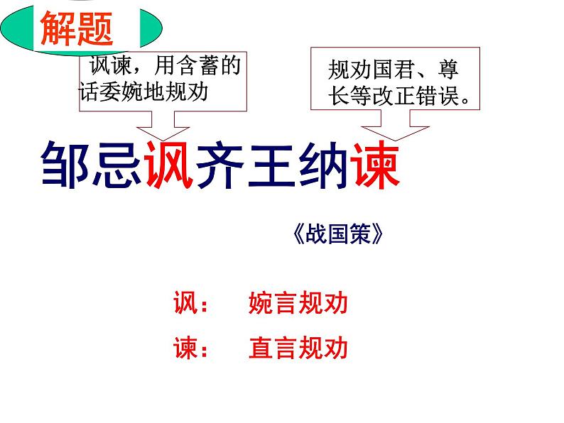 部编版语文九下《 邹忌讽齐王纳谏》课件PPT第6页