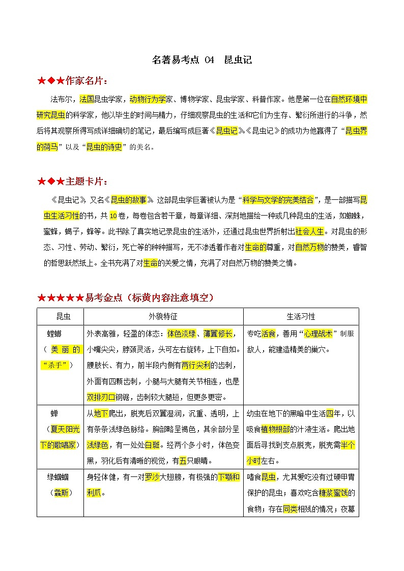 昆虫记（原卷版）-2022年中考语文名著阅读易考点第1页