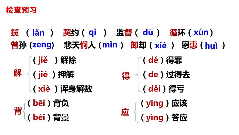 16最苦与最乐-2021-2022学年七年级语文下册课件（共35张PPT）第3页