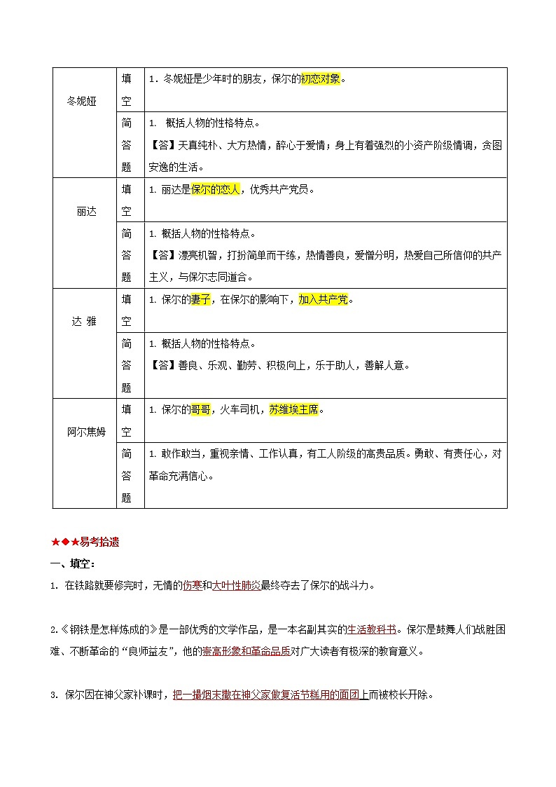 部编初中语文 八下-钢铁是怎样炼成的-2022年中考语文名著阅读易考点练习题03