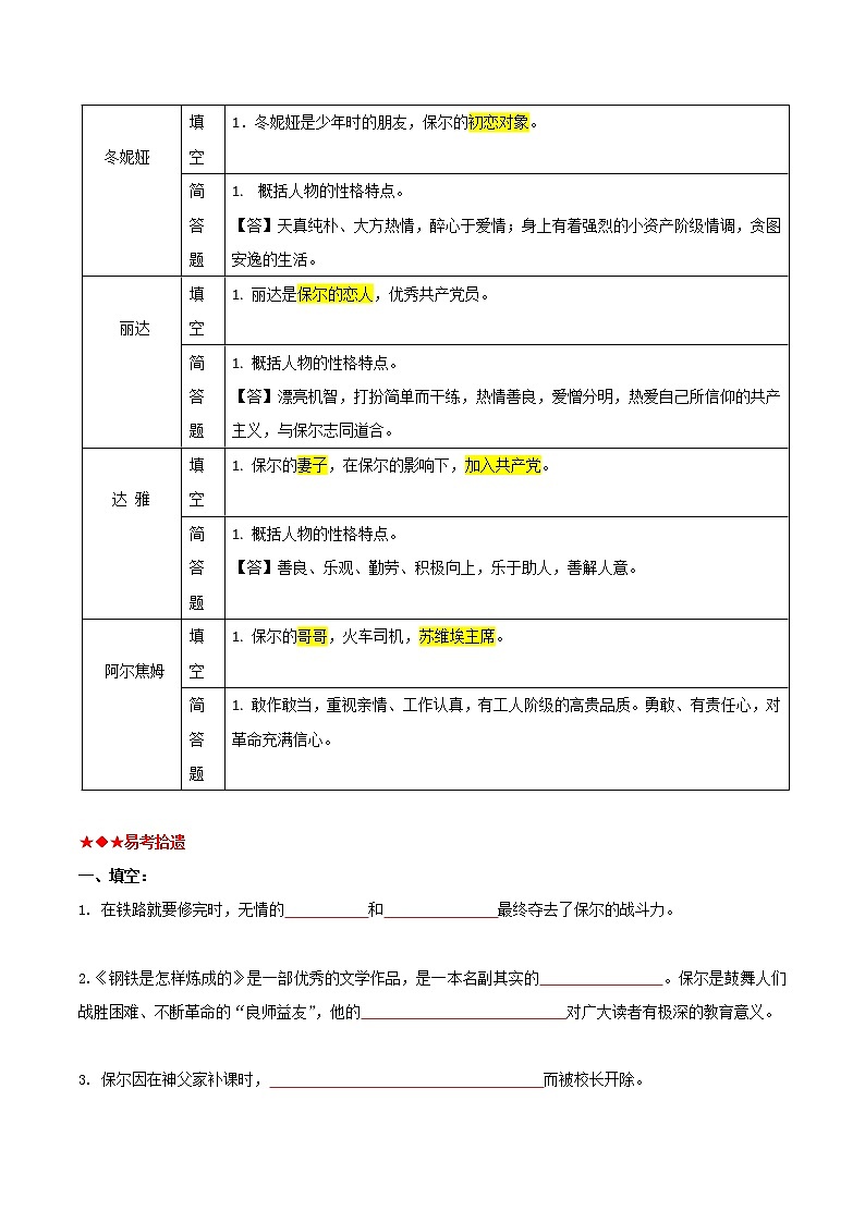 部编初中语文 八下-钢铁是怎样炼成的-2022年中考语文名著阅读易考点练习题03