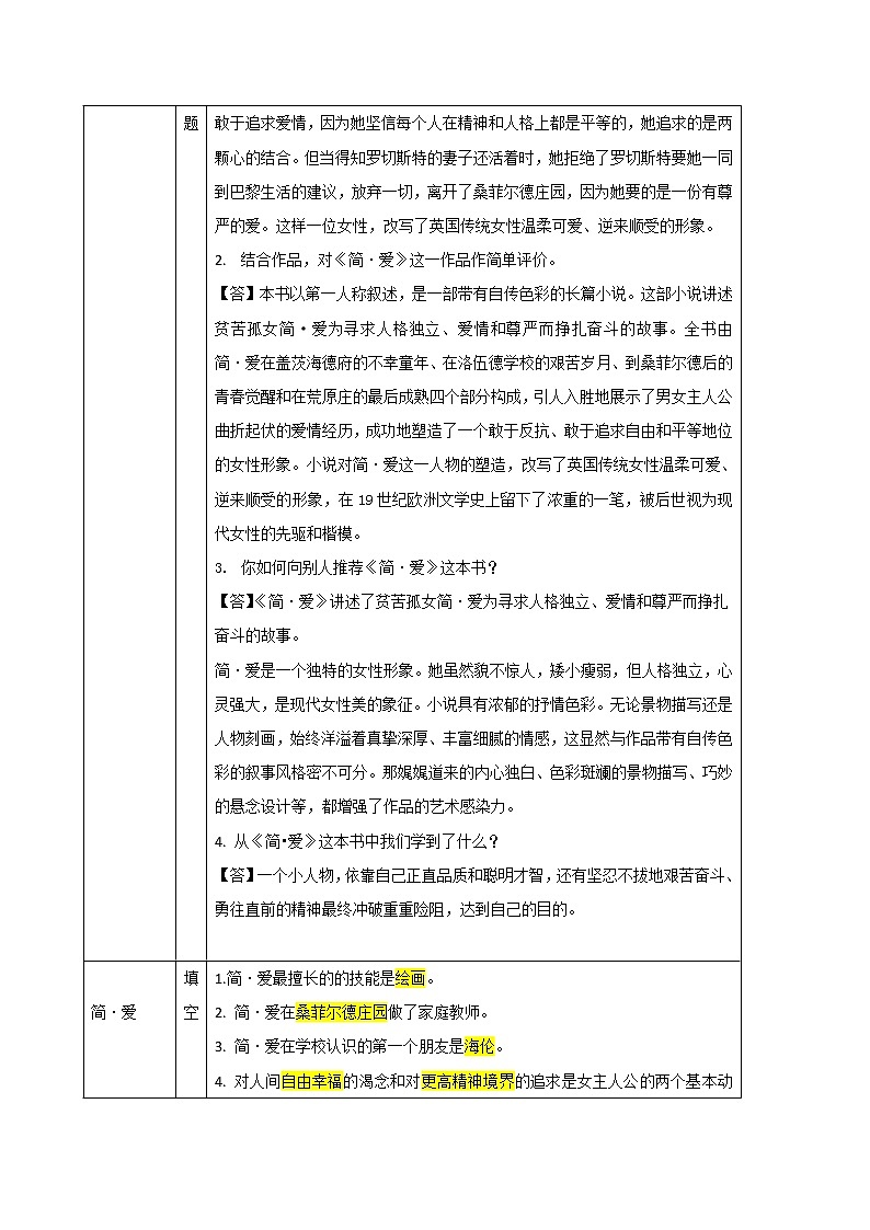 简·爱（解析版）-2022年中考语文名著阅读易考点第2页