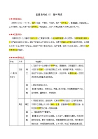 九下-儒林外史-2022年中考语文名著阅读易考点练习题