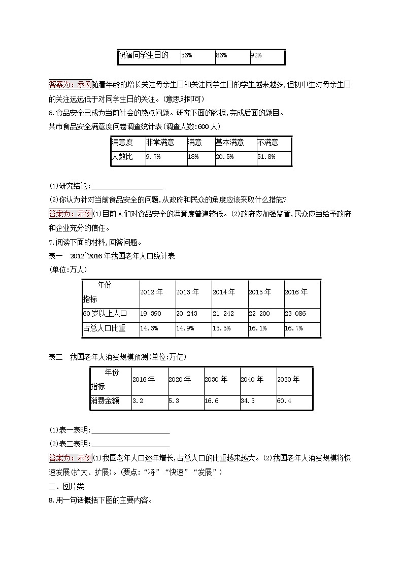 中考语文二轮专题复习素养练习7《图表解读》(教师版)第3页