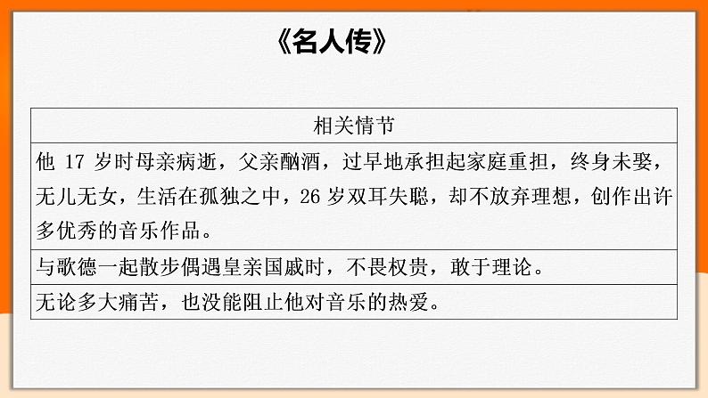 2022年中考语文一轮基础复习：推荐名著阅读知识归纳《名人传》《红岩》《格列佛游记》《童年》第6页