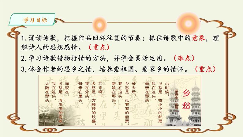 3 乡愁（余光中））课件PPT第3页