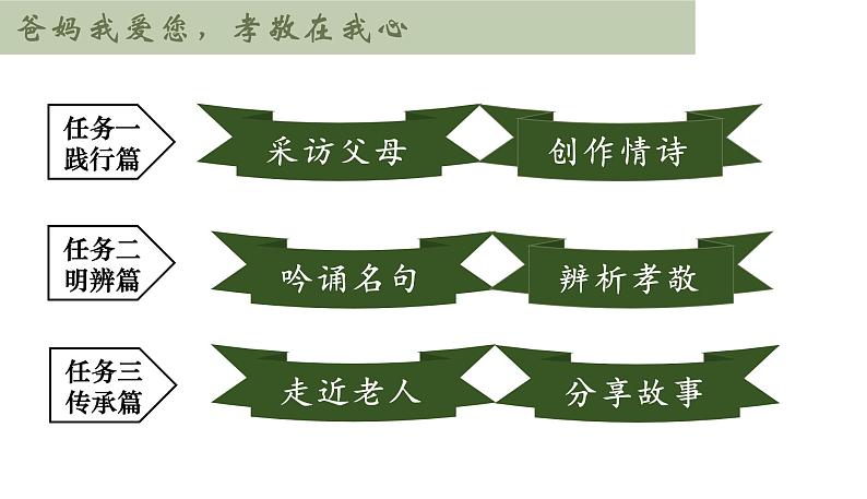 部编版七年级语文下册--孝亲敬老，从我做起课件PPT第6页