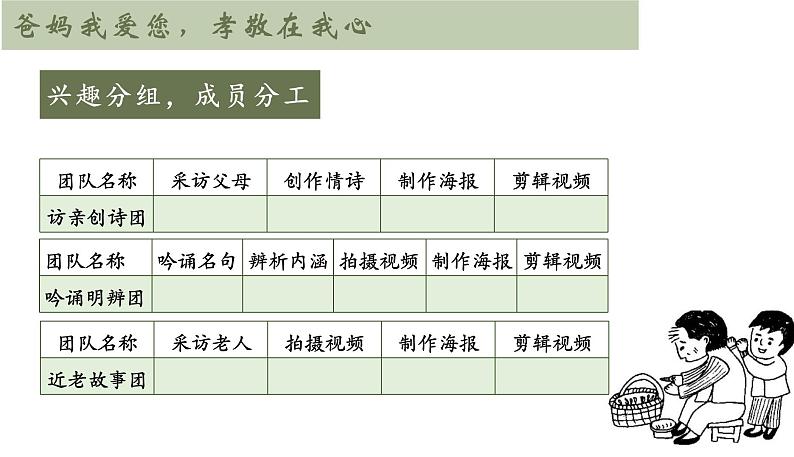 部编版七年级语文下册--孝亲敬老，从我做起课件PPT第7页