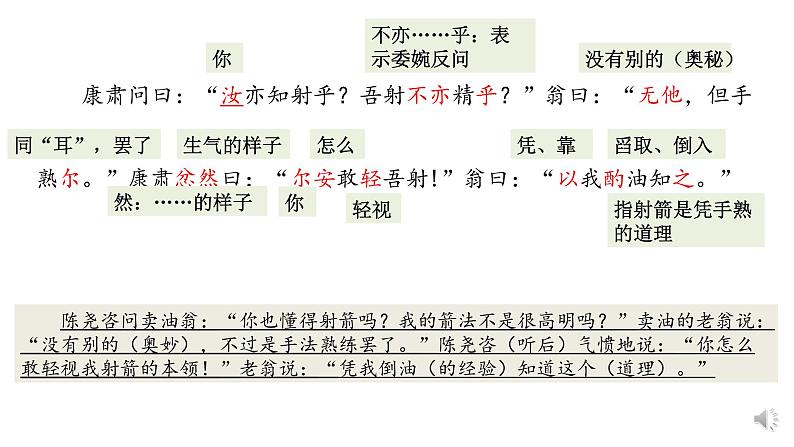 部编版七年级语文下册--13《卖油翁》课件PPT第8页