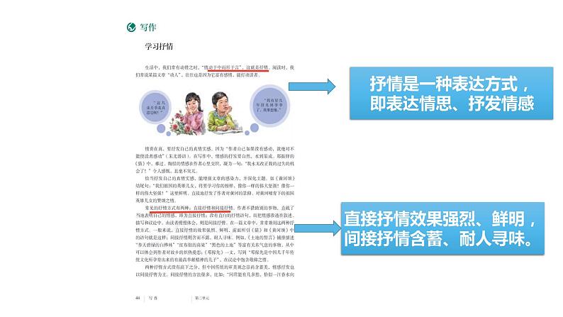 部编版七年级语文下册--《写作：学习抒情》课件PPT05
